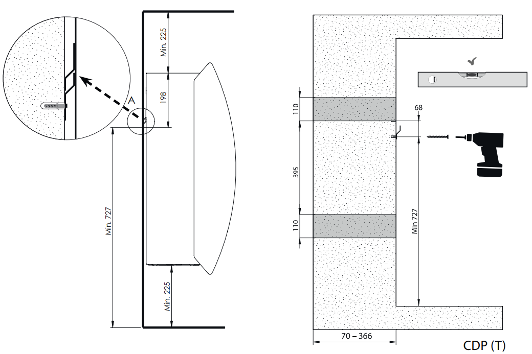 Установка осушителя Dantherm CDP